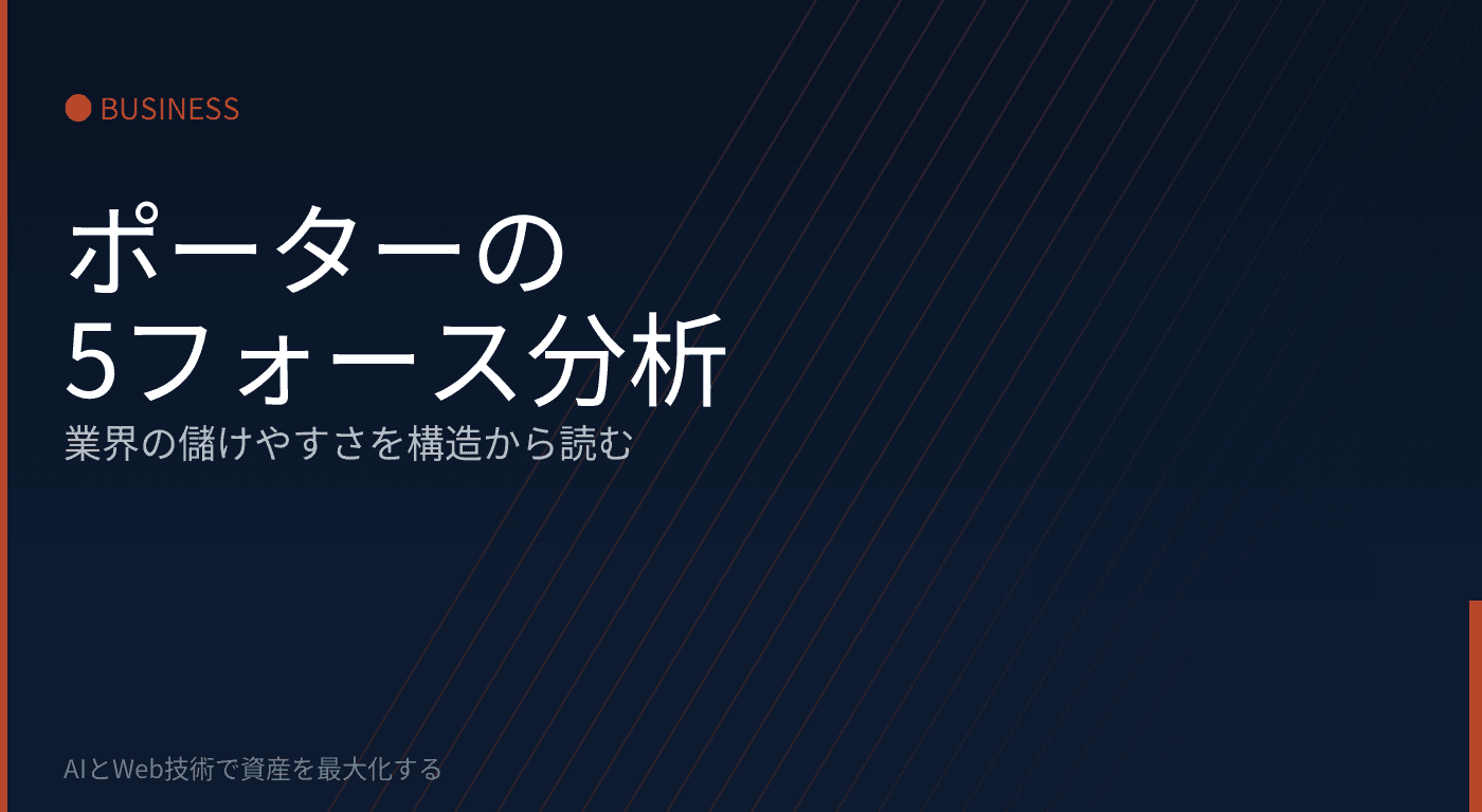 ポーターの5フォース分析:業界の「儲けやすさ」を構造から読む