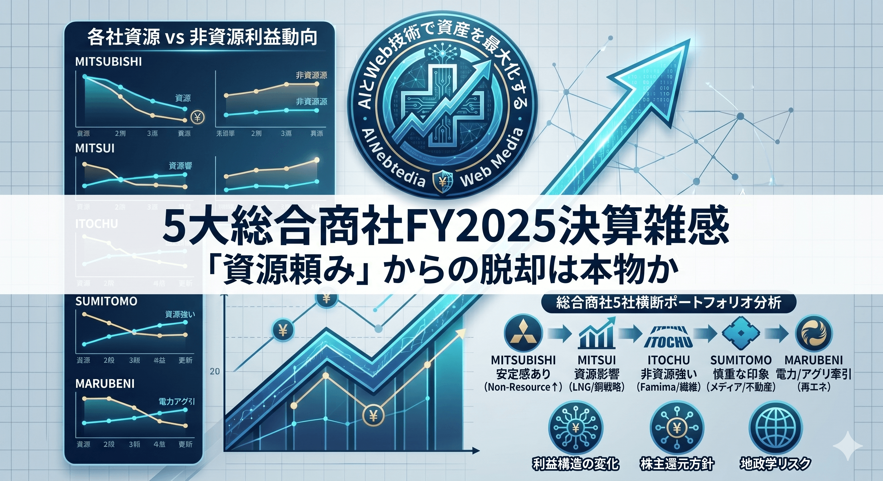5大総合商社FY2025決算雑感:「資源頼み」からの脱却は本物か